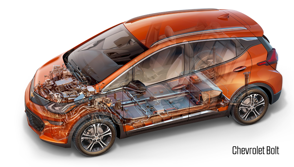 Battery Electric Vehicle